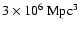 $3\times 10^{6}~\rm Mpc^{3}$