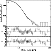 \begin{figure}
\par\includegraphics[width=8.8cm,clip]{0743fg6.eps}\end{figure}