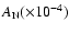 $A_{\rm N}(\times 10^{-4})$