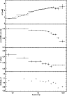 \begin{figure}
\par\includegraphics[width=8.5cm,clip]{0856fig5.eps}
\end{figure}