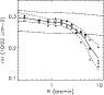 \begin{figure}
\par\includegraphics[width=8.3cm,clip]{0856fig7.eps}
\end{figure}