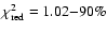 $\chi_{\rm red}^2 = 1.02{-}90\%$