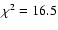 $\chi^2 = 16.5$