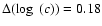 $\Delta(\log~(c))=0.18$