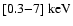 $[0.3{-}7]~\rm{keV}$