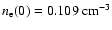 ${n_{\rm e}}(0) =0.109~{\rm cm^{-3}}$