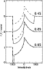 \begin{figure}
\par\includegraphics[width=5.5cm,clip]{lgeorgiev_fig3a.eps}
\end{figure}