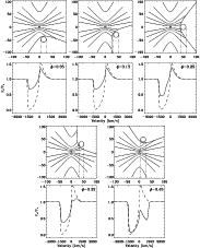 \begin{figure}
\par\includegraphics[width=16cm,clip]{lgeorgiev_fig3b.eps}
\end{figure}