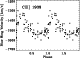 \begin{figure}
\par\includegraphics[width=7cm,clip]{lgeorgiev_fig8.eps}
\end{figure}