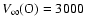 $V_\infty({\rm O})=3000$