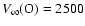 $V_\infty({\rm O}) = 2500$
