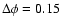 $\Delta\phi=0.15$