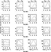\begin{figure}
\par\includegraphics[height=15cm,width=14.5cm,clip]{c5h2fig1.eps}\end{figure}