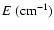 $E~(\mbox{cm}^{-1})$