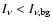 $I_\nu < I_{\nu,\rm bg}$