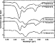\begin{figure}
\par\includegraphics[angle=90,width=7cm,clip]{0067fig12.eps}
\end{figure}
