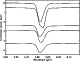 \begin{figure}
\par\includegraphics[angle=90,width=7cm,clip]{0067fig13.eps}
\end{figure}