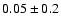 $0.05\pm0.2$