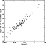 \begin{figure}
\par\includegraphics[width=8cm,clip]{0150f1.ps}
\end{figure}