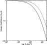 \begin{figure}
\par\includegraphics[width=8.15cm,clip]{0150f4.ps}
\end{figure}