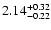$\rm 2.14_{-0.22}^{+0.32}$