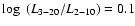$\log~(L_{3-20}/L_{2-10})=0.1$