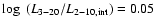 $\log~(L_{3-20}/L_{{\rm 2-10,int}})=0.05$