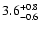 $\rm 3.6_{-0.6}^{+0.8}$