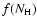 $f(N_{{\rm H}})$