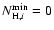 $N_{{\rm H},i}^{\rm min}=0$