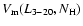 $V_{{\rm m}}(L_{3-20},N_{{\rm H}})$