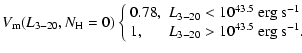 $\displaystyle V_{{\rm m}}(L_{3-20},N_{{\rm H}}=0)
\left\{
\begin{array}{ll}
0.7...
...m s}^{-1}\\
1, & L_{3-20}>10^{43.5}~{\rm erg}~{\rm s}^{-1}.
\end{array}\right.$