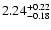 $\rm 2.24_{-0.18}^{+0.22}$