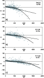 \begin{figure}
\par\includegraphics[width=7.5cm,clip]{0169f3.eps}
\end{figure}