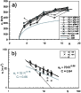 \begin{figure}
\par\includegraphics[width=8cm,clip]{0169f6.eps}
\end{figure}