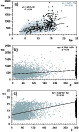 \begin{figure}
\par\includegraphics[width=7cm,clip]{0169f11.eps}
\end{figure}