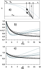 \begin{figure}
\par\includegraphics[width=7.5cm,clip]{0169f12.eps}
\end{figure}