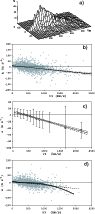 \begin{figure}
\par\includegraphics[width=8.3cm,clip]{0169f1.eps}
\end{figure}