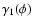 $\gamma_1(\phi)$