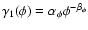 $\gamma_1(\phi)=\alpha_\phi \phi^{-\beta_\phi}$
