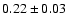 $0.22\pm 0.03$