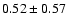 $0.52\pm 0.57$