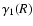 $\gamma_1(R)$