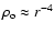 $\rho_{\rm o}\approx r^{-4}$