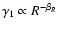 $\gamma_1\propto R^{-\beta_R}$