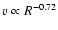 $v\propto R^{-0.72}$