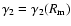 $\gamma_2=\gamma_2(R_{\rm m})$