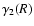 $\gamma_2(R)$