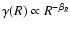 $\gamma(R)\propto R^{-\beta_R}$