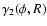 $\gamma_2(\phi,R)$